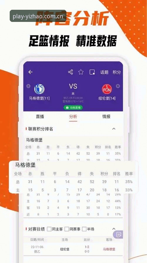 亿兆体育安卓下载 亿兆体育安卓下载 vs 网页版:哪个更适合手机体育投注玩家?