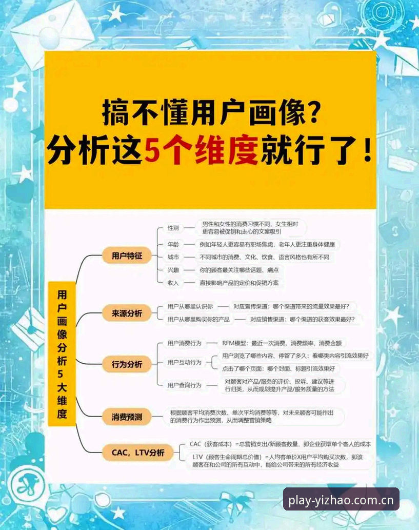 5个关键维度解读亿兆体育用户评价——从版本迭代到投注体验的全面分析